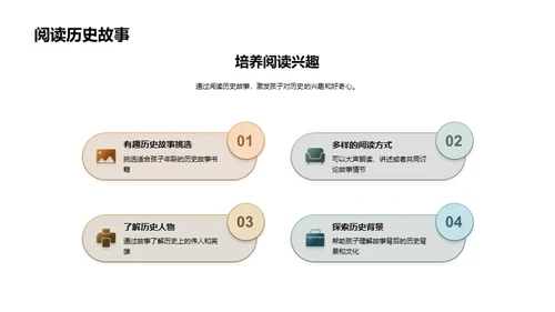 历史学习之旅