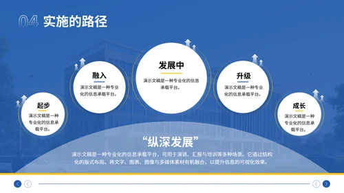蓝色简约风大学生职业生涯规划大赛