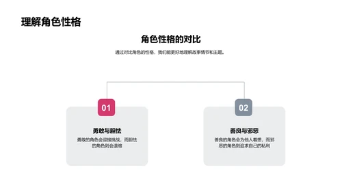 故事解读艺术PPT模板