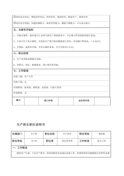 公司各部门职位新版说明书汇总.docx