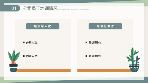 莫兰迪手绘植物插画简约风人力资源工作总结汇报PPT模板人力资源工作汇报