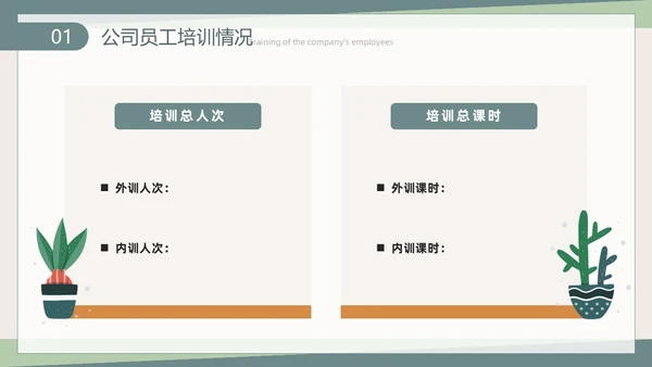 莫兰迪手绘植物插画简约风人力资源工作总结汇报PPT模板人力资源工作汇报