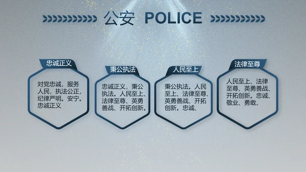 大气公安年终工作总结新年计划PPT