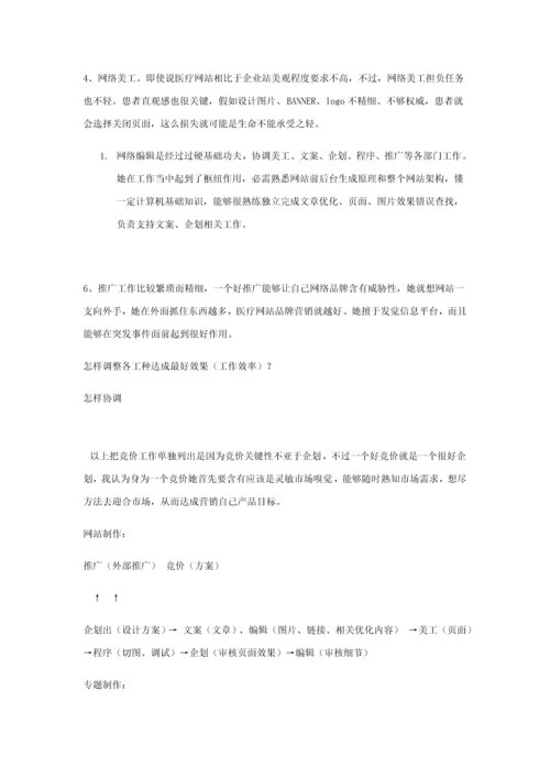 医疗网站SEO优化推广专业策划专项方案书.docx