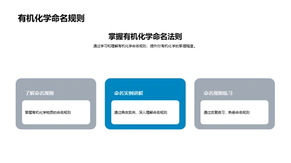 有机化学深度解析