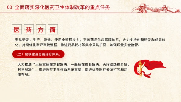党的二十届三中全会深化医药卫生体制改革专题党课PPT