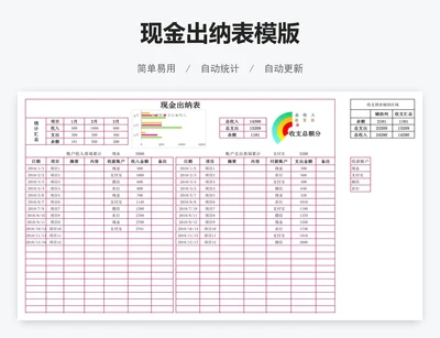 现金出纳表模版