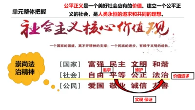 8.2公平正义的守护课件(共21张PPT)