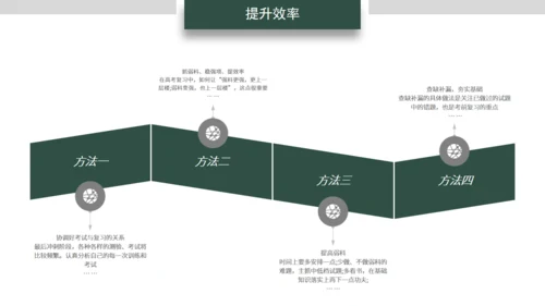 无奋斗不青春团队合作通用PPT模板