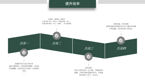 无奋斗不青春团队合作通用PPT模板