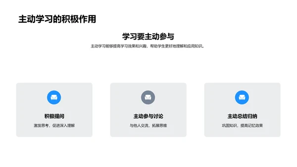 高一学习策略讲座PPT模板