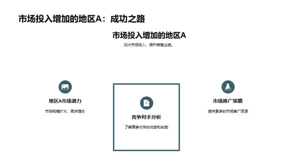 掌控医疗消毒新篇章