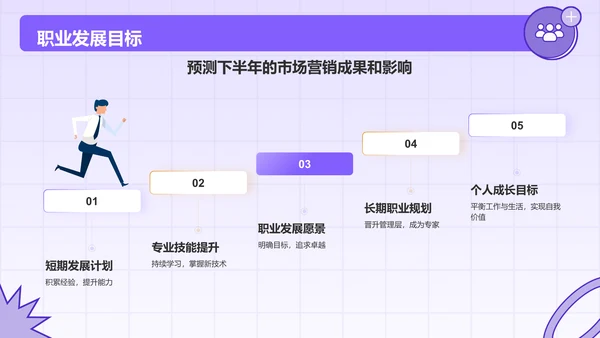 紫色插画风入职自我介绍PPT模板