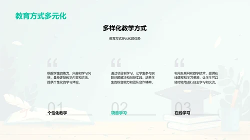 教育变革展望PPT模板