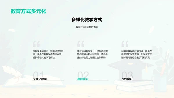 教育变革展望PPT模板