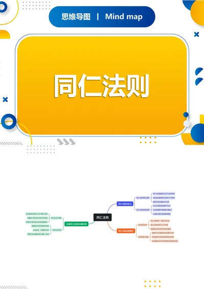 同仁法则知识分享思维导图
