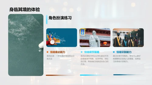 青少年情绪引导策略
