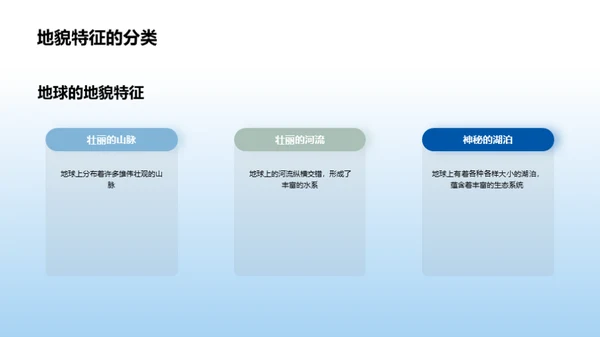 了解地球的大自然