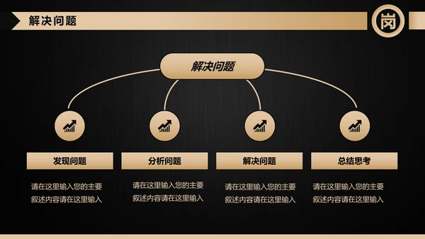 高端轻奢岗位竞聘报告竞岗演讲求职简历PPT