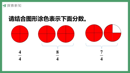 新人教版数学五年级下册4.8  真分数和假分数（2）课件