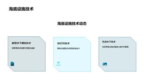 深海科技：铺设未来