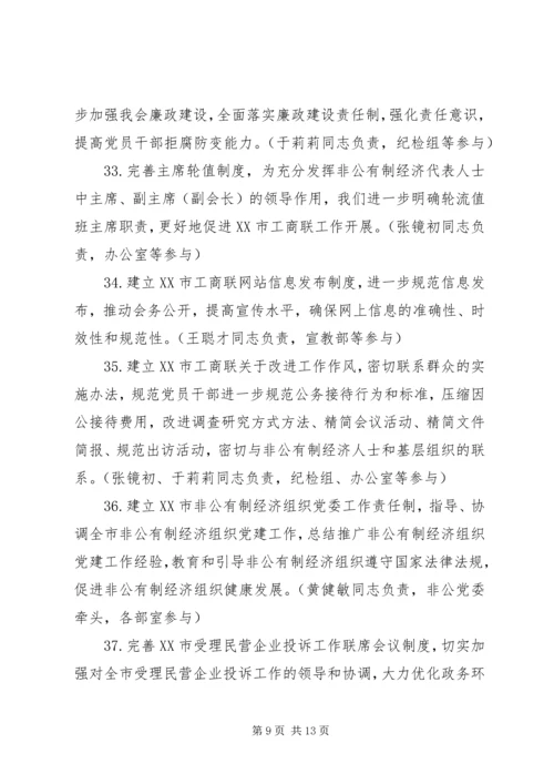 群众路线教育实践活动整改落实方案 (2).docx