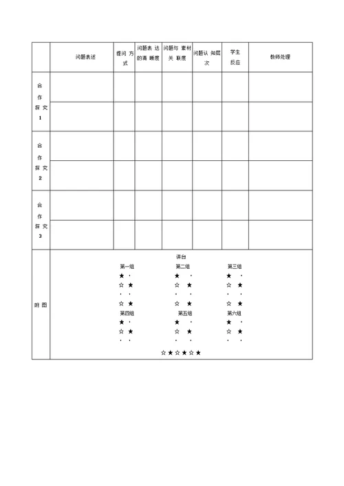 课堂观察量表样表