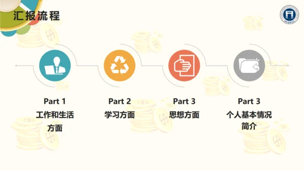 学术学院国家奖学金答辩通用PPT模板