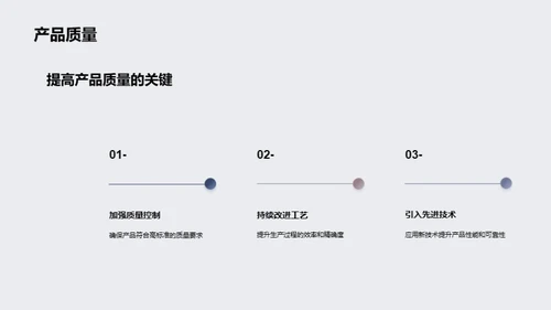 铁路行业的新篇章