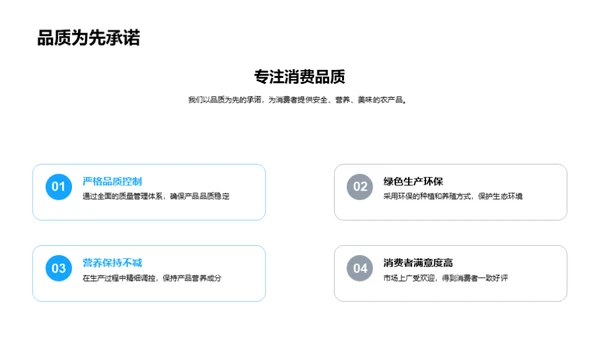 绿色之路：品质农产品