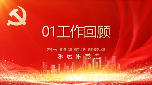社区民主生活会学习主题动态PPT