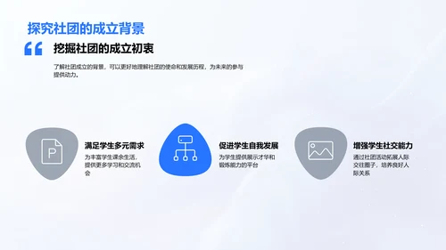 社团活动历程及展望PPT模板