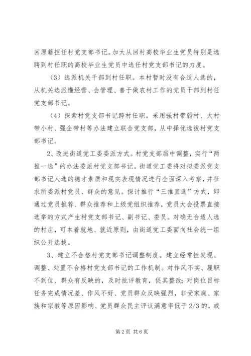 市街道办村党支部书记监管意见.docx