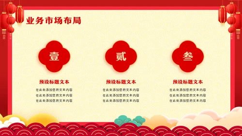2024年开门红新年计划通用PPT模板