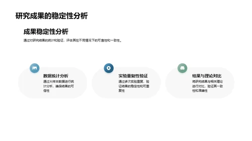 医学研究探秘