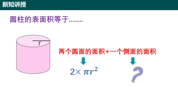 3.1.2圆柱的表面积 课件(共17张PPT)-六年级数学上册精品课堂（人教版五四制2024）