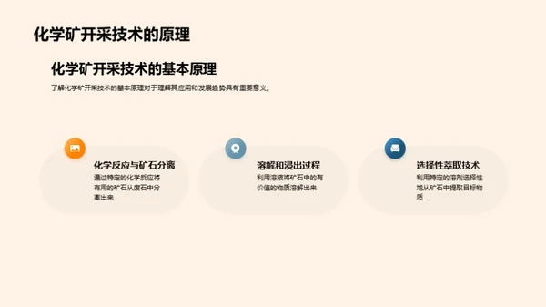 深度剖析化学矿业科技