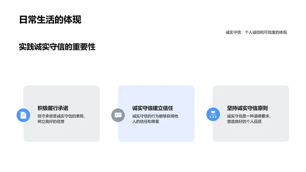 诚实守信实践与价值PPT模板