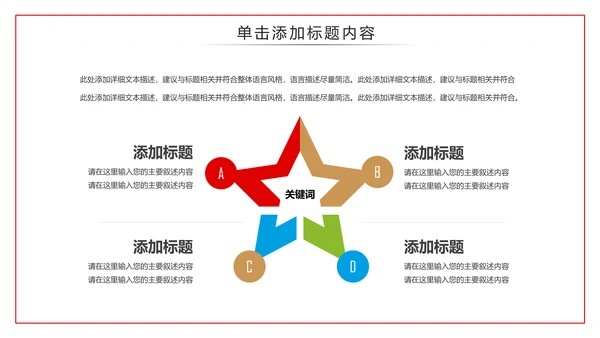 人身房屋财产保险工作汇报PPT模板