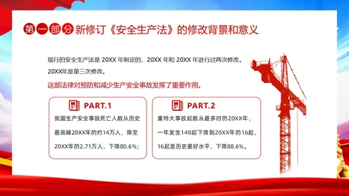 6月安全生产月学习新安全生产法PPT课件