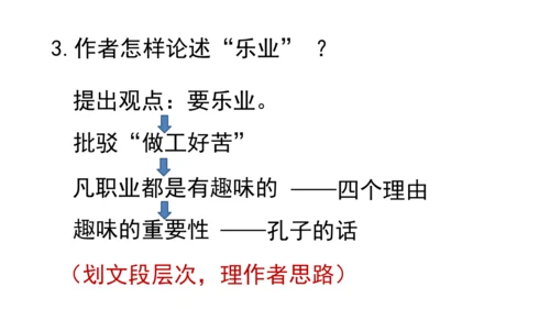 7.敬业与乐业 课件