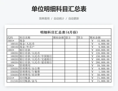 单位明细科目汇总表