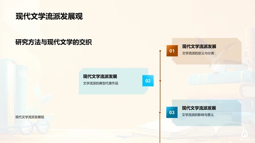 文学研究答辩报告PPT模板