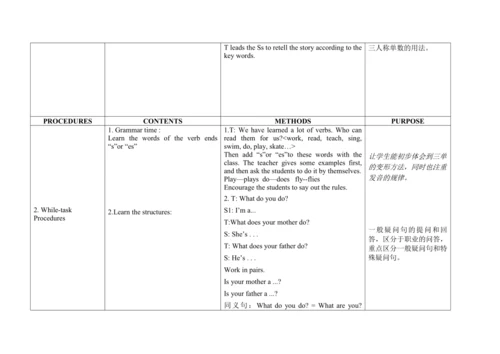 Unit 5 What do they do? 单元整体教学设计