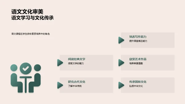 高中新篇章与学习策略