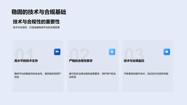 电商金融平台实践策略PPT模板