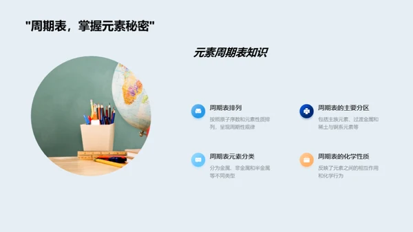 无机化学全景解析