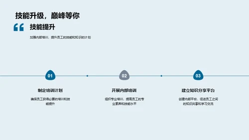 跨越发展：汽车产业新视角