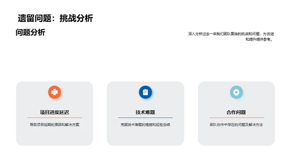 团队逆境中的崛起