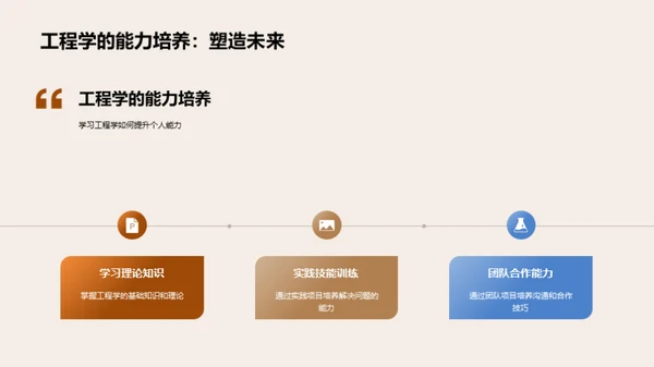 工程学实践与前瞻